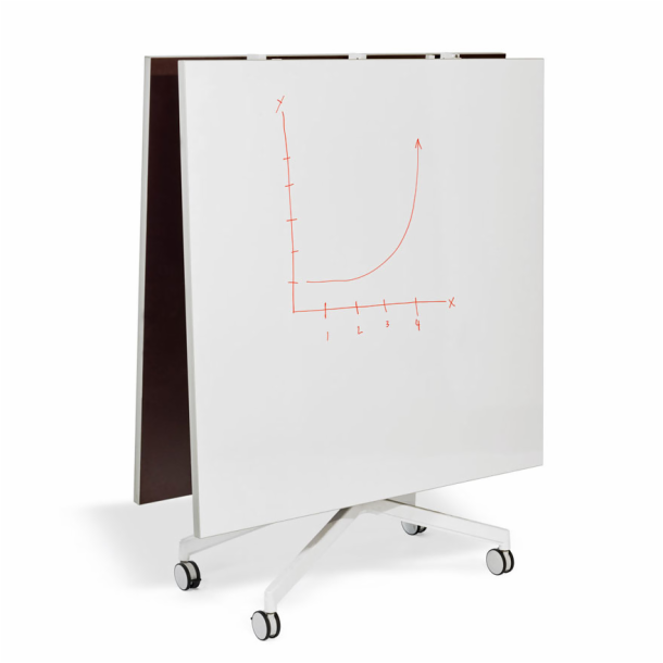 Pixel<sup>™</sup> Y‑Fold Tables